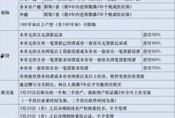 热点爆料细则最新版,全面解读信息传播新规