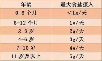 娱乐圈吃瓜元素表猴子