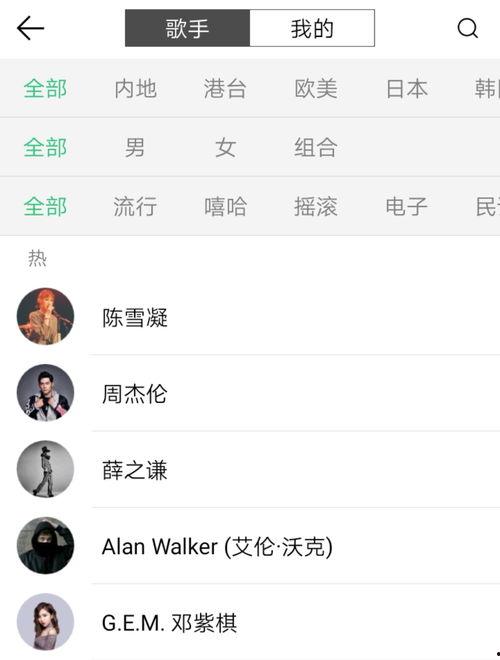 娱乐吃瓜音乐是什么歌,揭秘流行乐坛的趣味瞬间